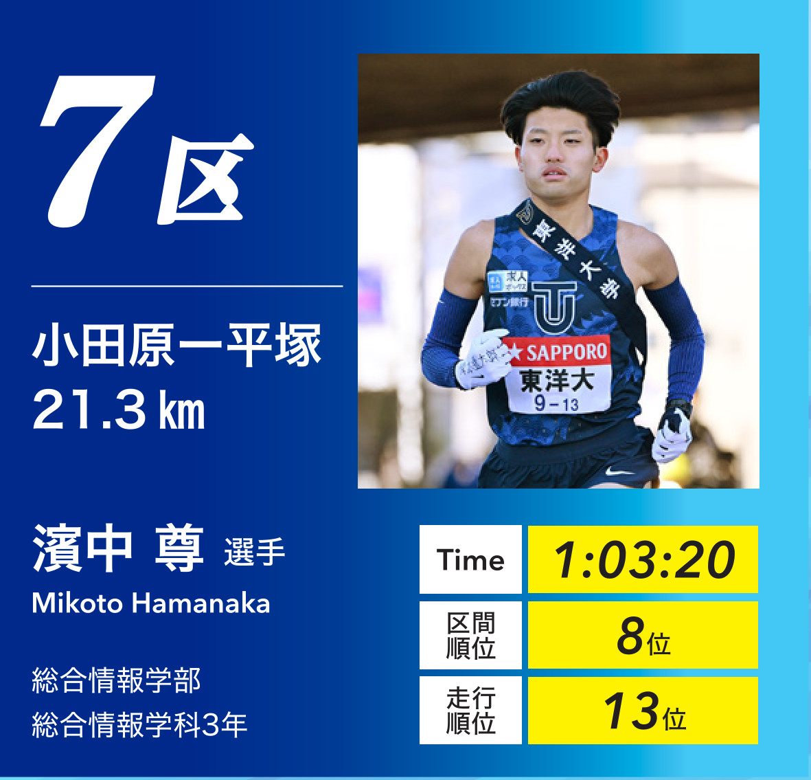 7区