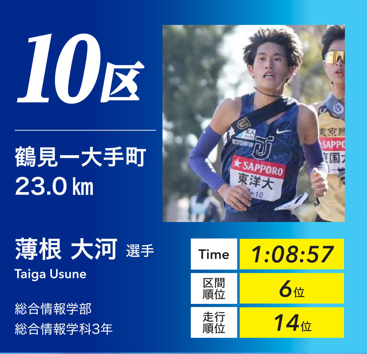 10区