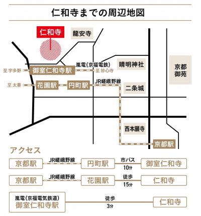 仁和寺までのアクセス